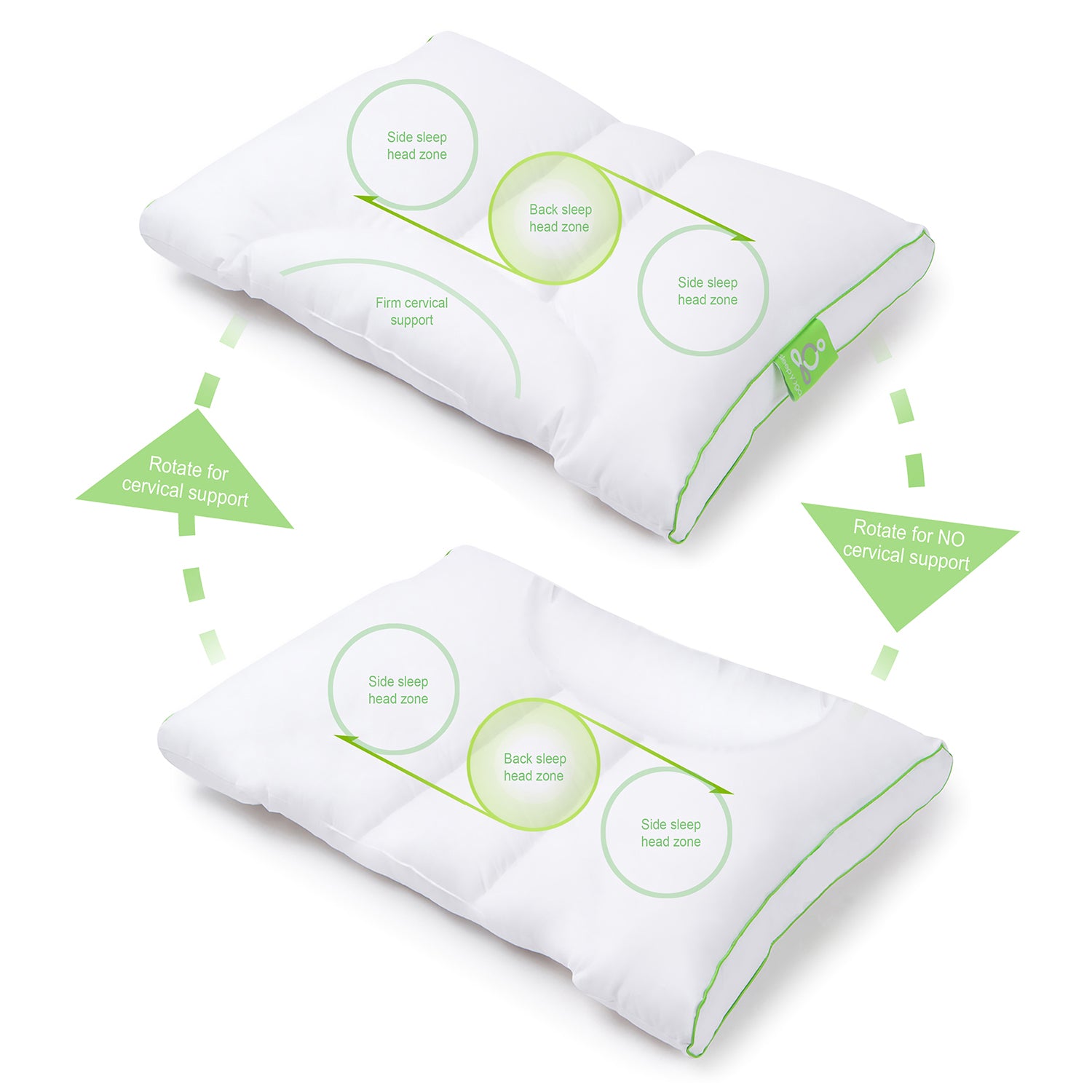 Sleep Yoga Dual Sleep Neck Pillow